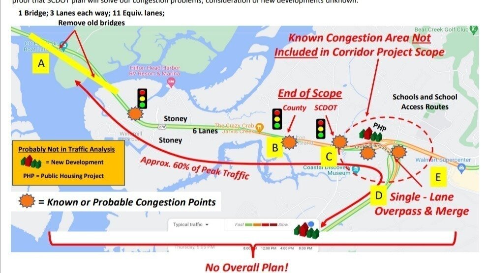 Petition update · Brief Summary of the Status of the Route 278 Corridor ...