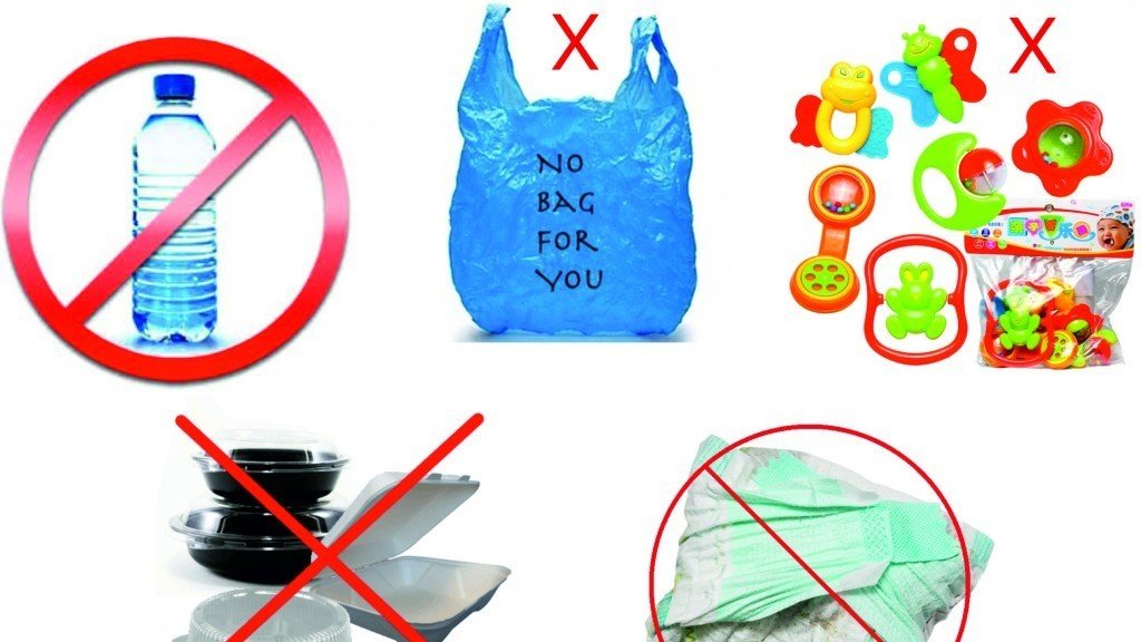 Petition · Ban on Plastic Bags India ·
