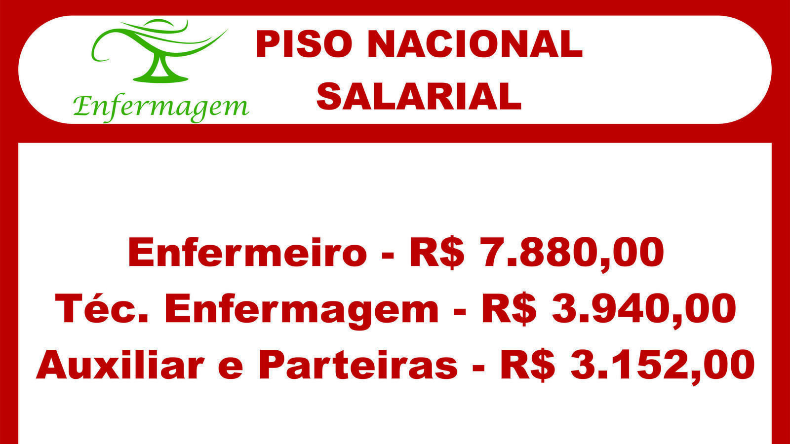 Abaixo assinado Piso Salarial Da Enfermagem Brasil Change abaixo-assinado-piso-salarial-da-enfermagem-brasil-change