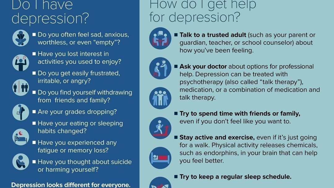 Petition · Continuance of mental health care for college students ...