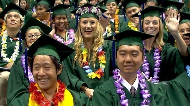 Petition · Hawaii High School Grads of 2023 Ceremony. · Change.org Petition · Hawaii High School Grads of 2023 Ceremony. · Change.org
