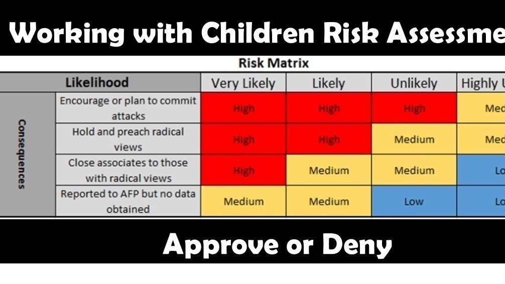 Petition · Risk Assessment for Working with Children Check - AFP Watch ...