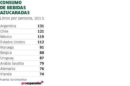 diabetes australia opciones alimenticias