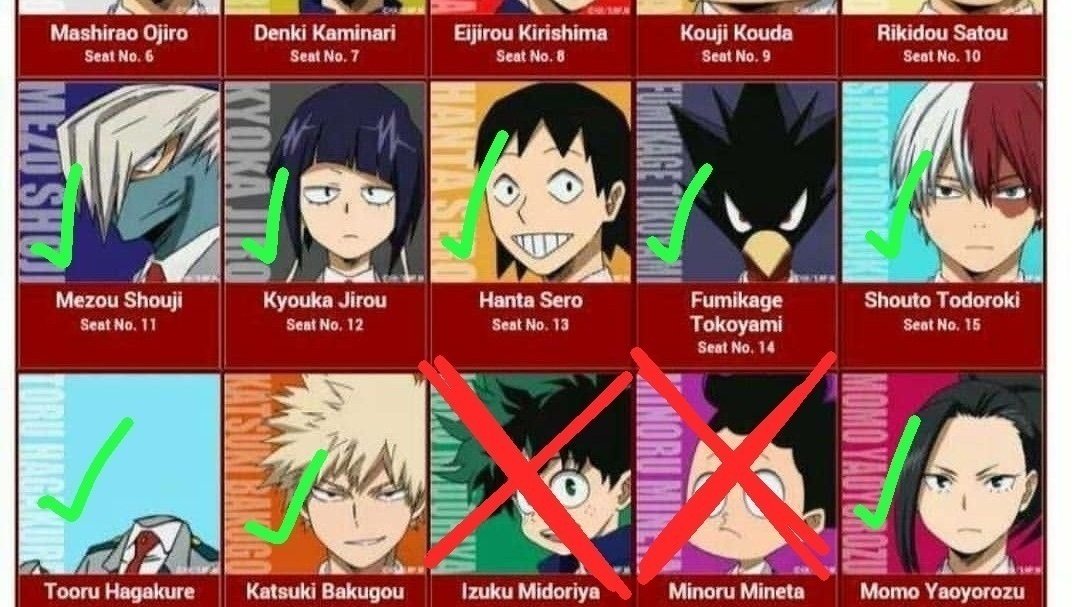 Random Side Character Mha Petition ยท Let BNHA side characters get more screen time - United ...