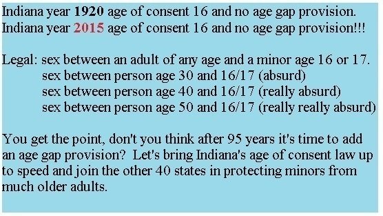 Petition · Add an age gap provision to Indiana's age of consent law