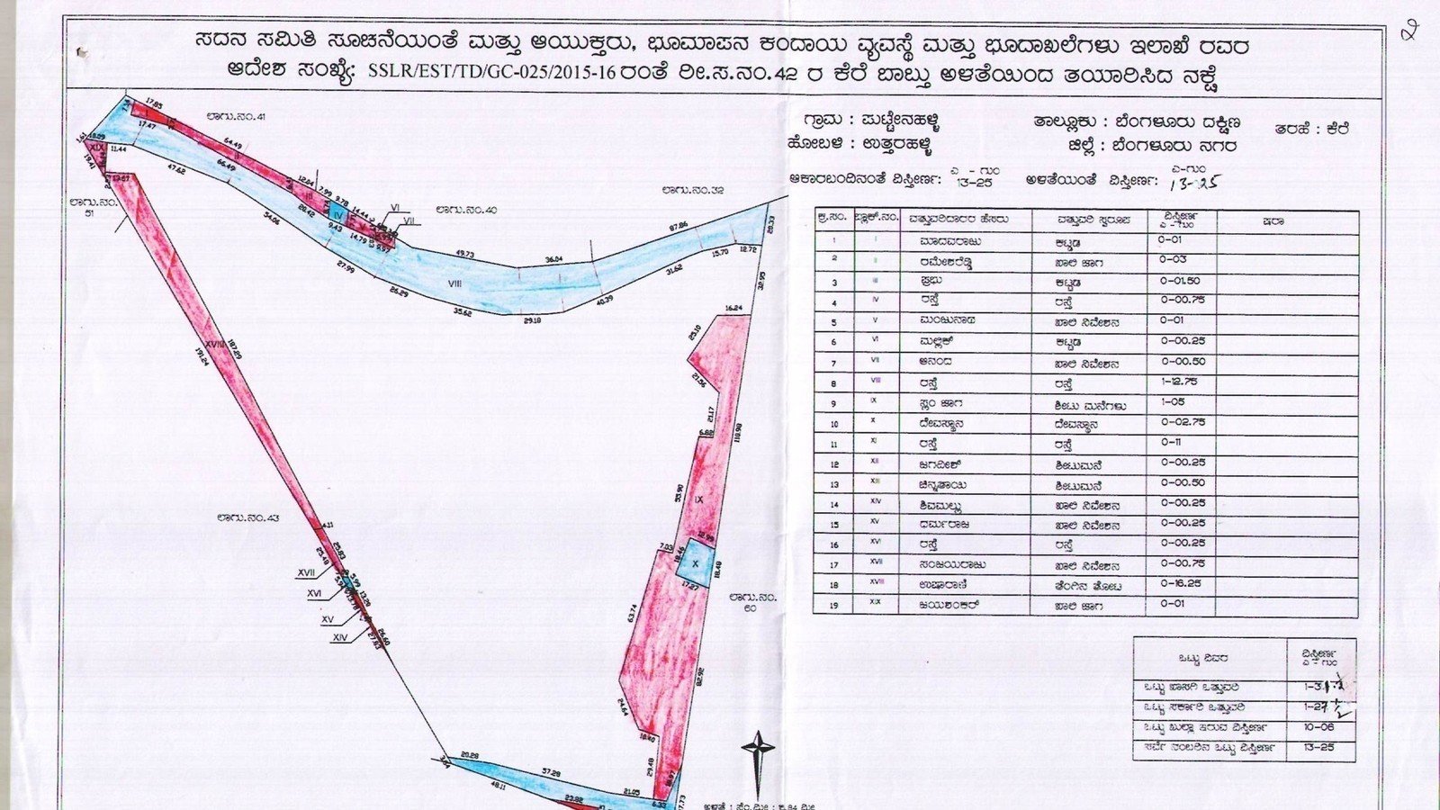 Petition · Choultry under construction on lake buffer zone have