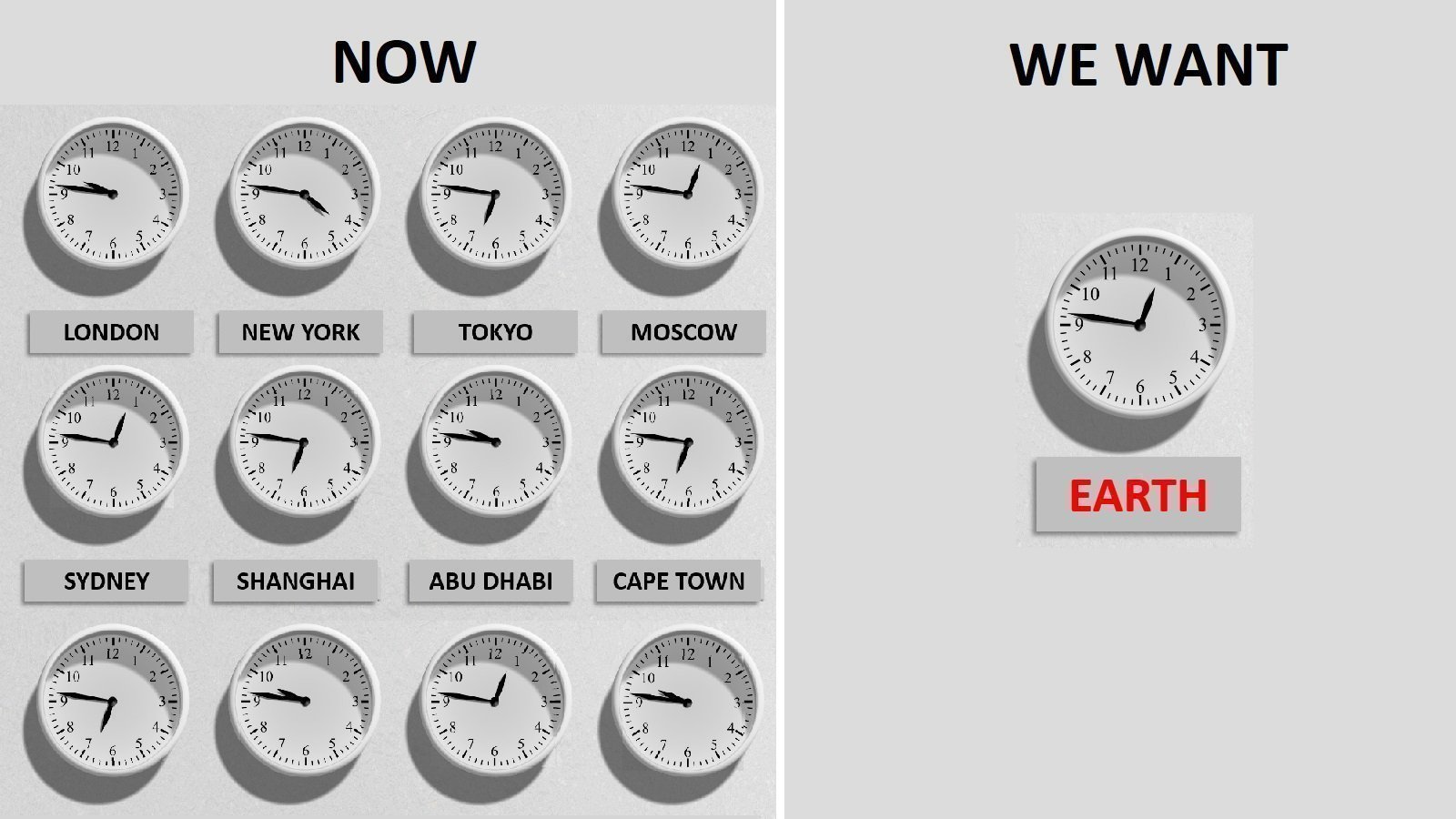 Petition · One World One Time Zone United States ·