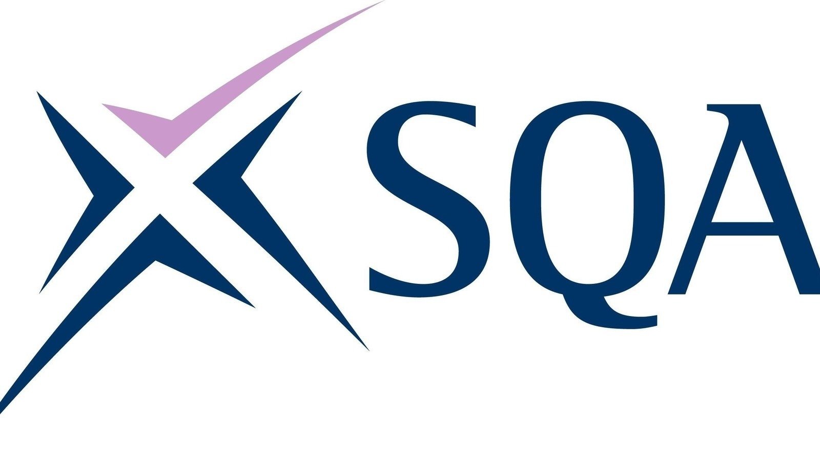 Sqa National 5 Maths