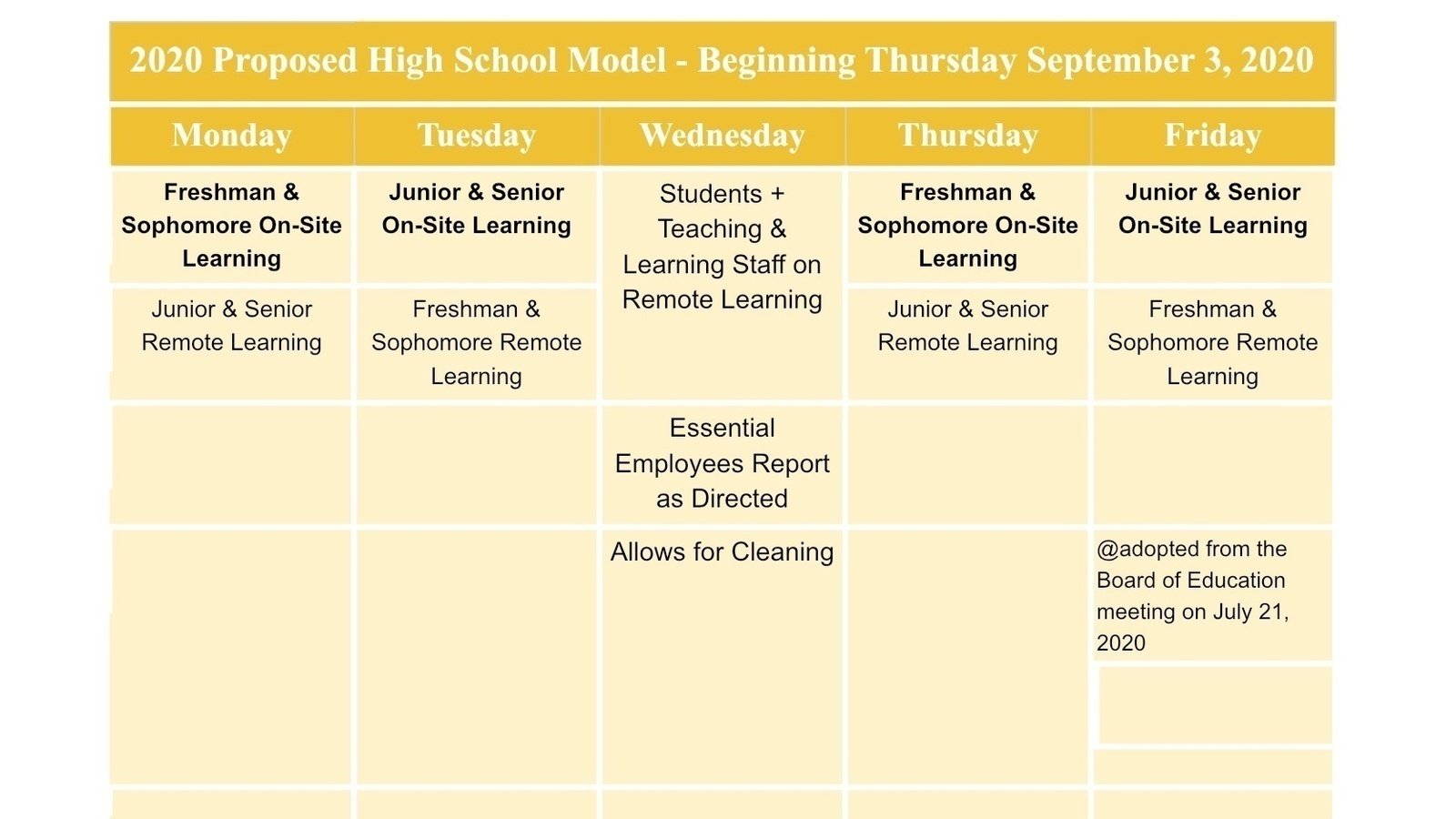 Petition · Change for the benefits of students mental health in the