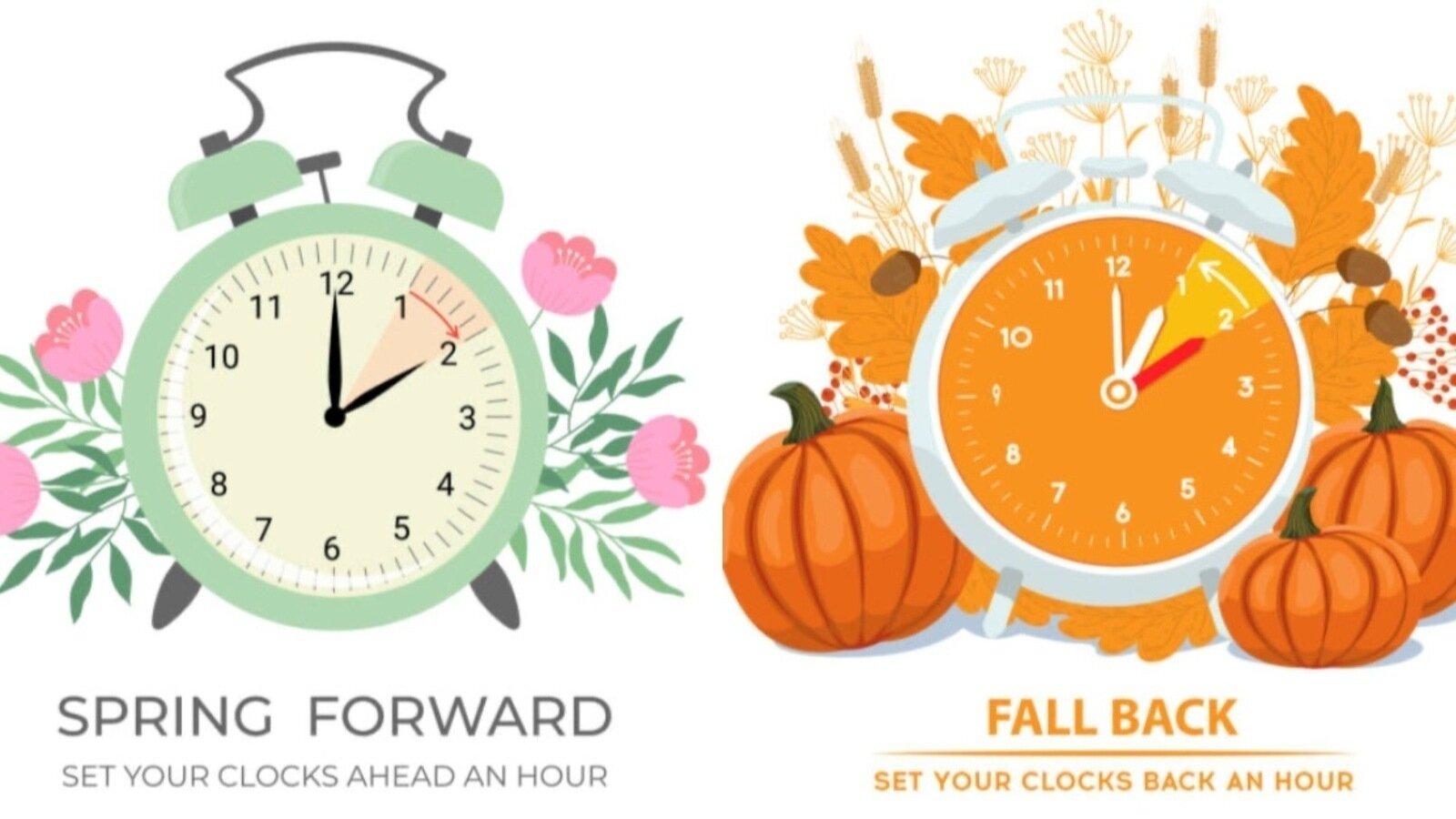 Petition · Abolish Daylight Savings Time to Improve Mental Health