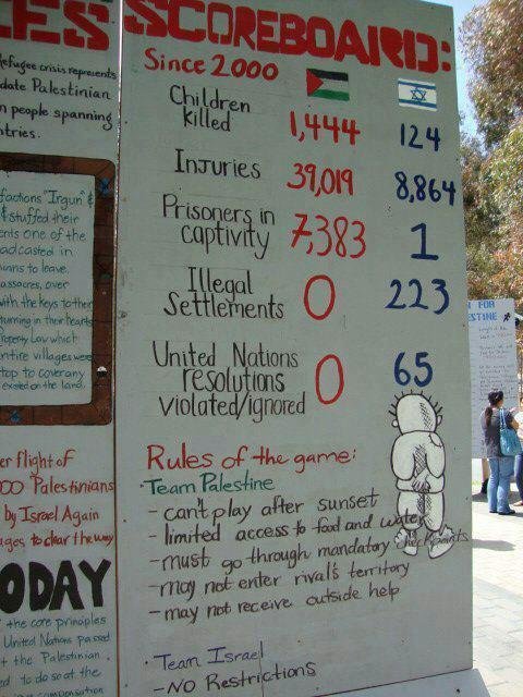 Petition · Stop & End all foreign aid to the State of Israel. - United