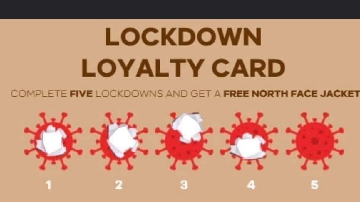 Petition · End Victorian Lock Down ·