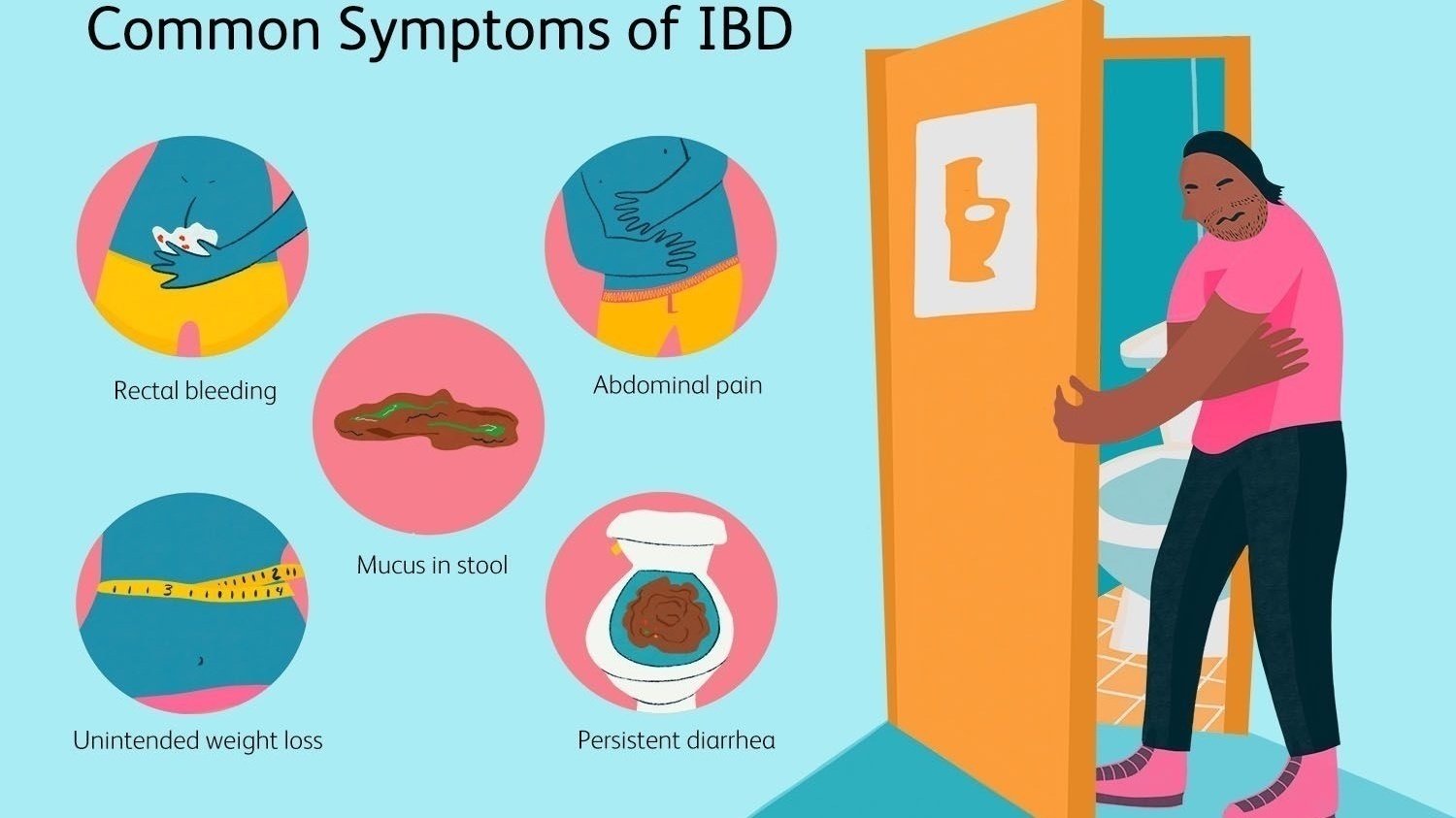 Petition · Recognize Inflammatory Bowel Disease as a Disability