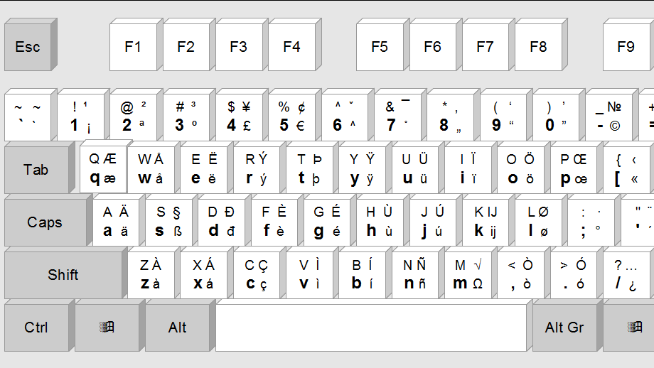 Alt shift backspace