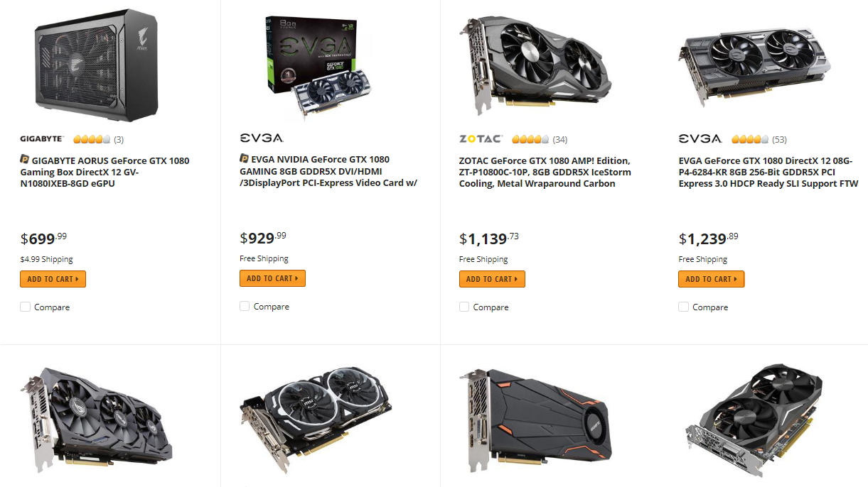 Petition · Reduce of Graphic card Prices India ·