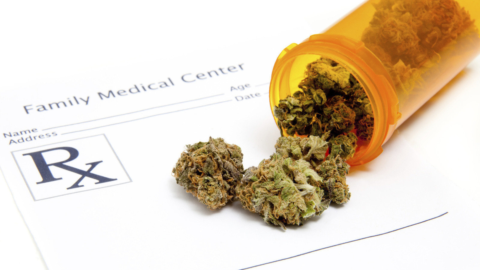 Petition · Legalize Medical Marijuana In North Carolina ·