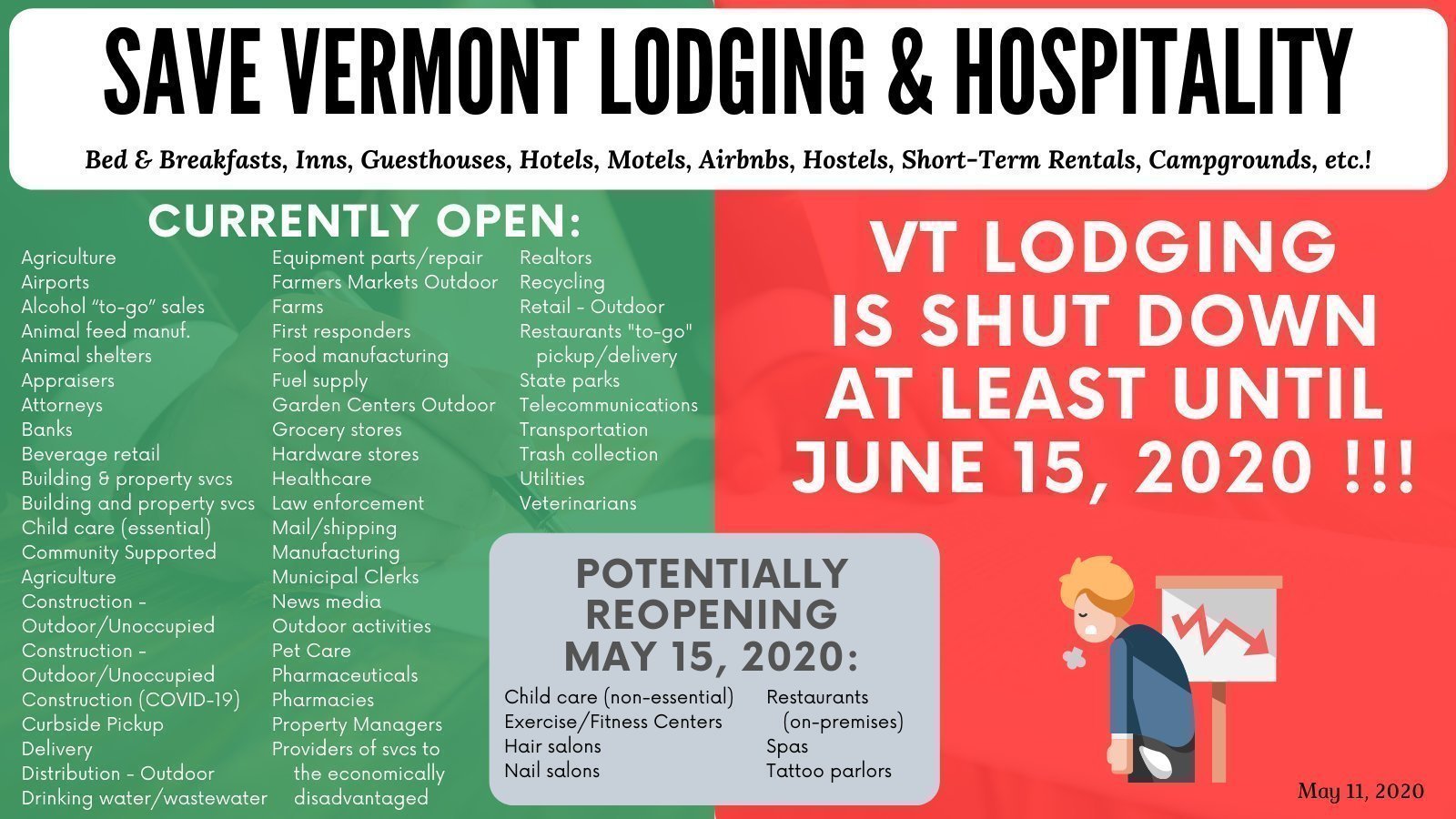 Petition · Save Vermont Lodging! United States ·