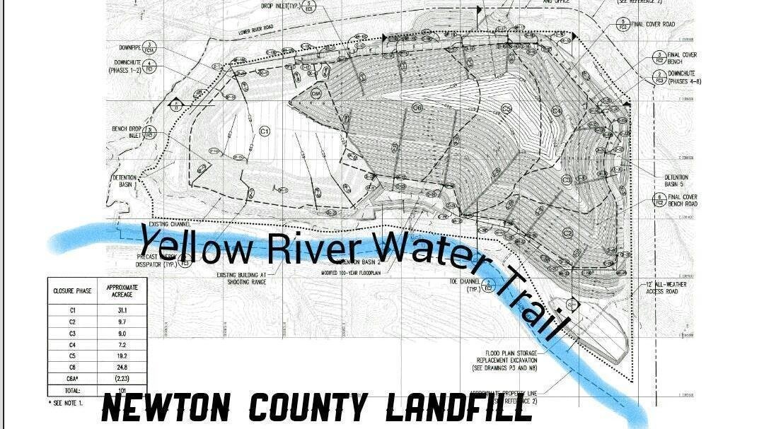 Petition · Close the Newton County Ga. Landfill United States