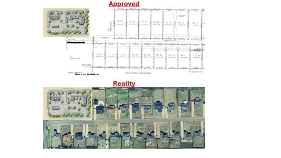 Petition · Stop Development/Request Rezoning/Site Plan Changes to the ...