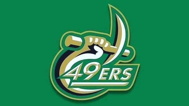 Topic Uncc Change Org