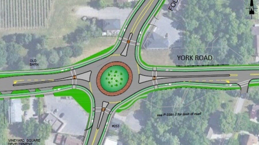 Petition · Protect the Heart of St Davids Ontario Stop the Roundabout