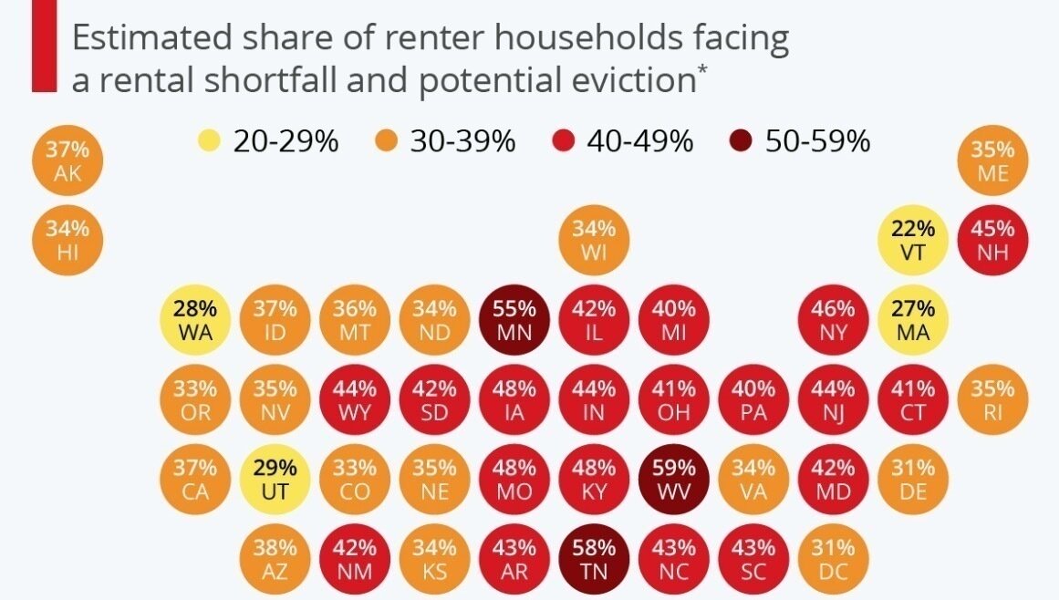Petition · Implement Laws to Limit Rent Increases and Protect Tenants