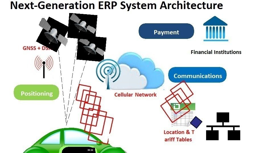 Petition · Stop the implementation of nationwide GPS vehicle tracking