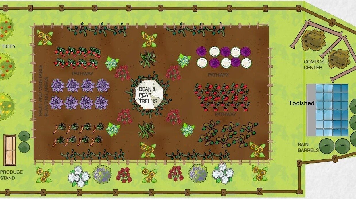 Petition · Paradise Garden Development at Edward Thornton Little Egg Harbor Community Center