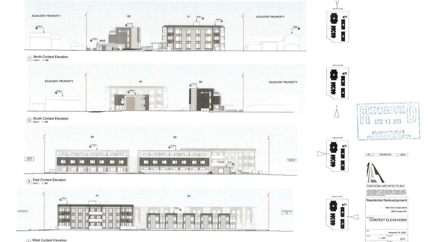 Petition · Reject Current Land Use Proposal, Support Smaller